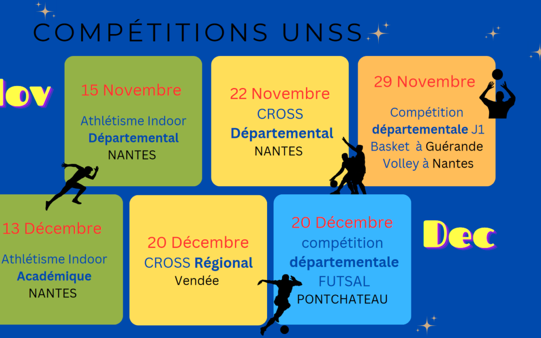 compétitions UNSS : en novembre et en décembre